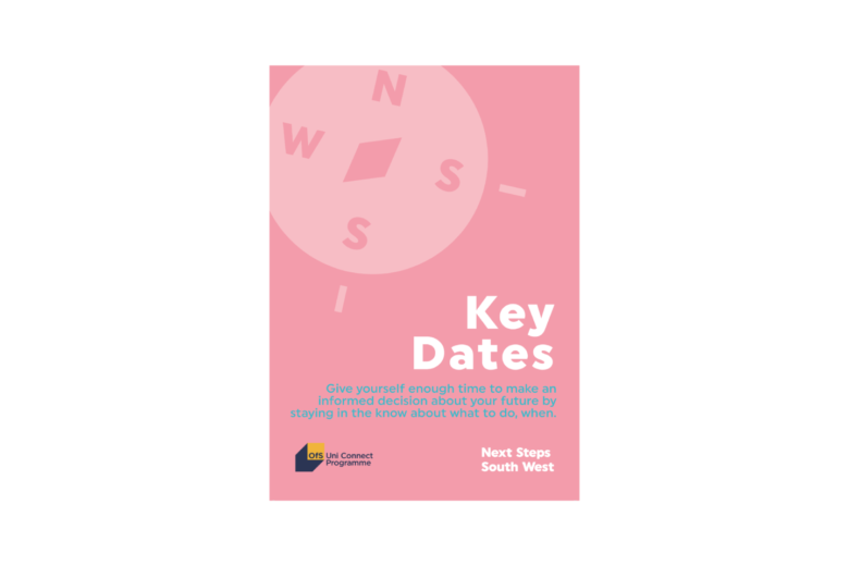 Postcard: Key Dates