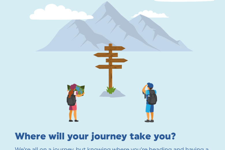 Where will your journey take you? Poster